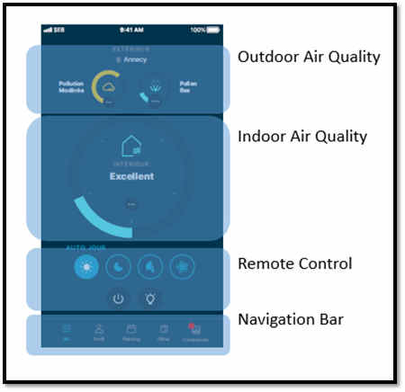 home page of Pure Air app